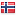 douglas.no server is located in Norway